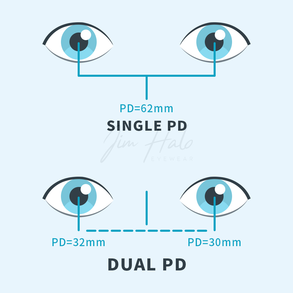 Glasses single pd discount