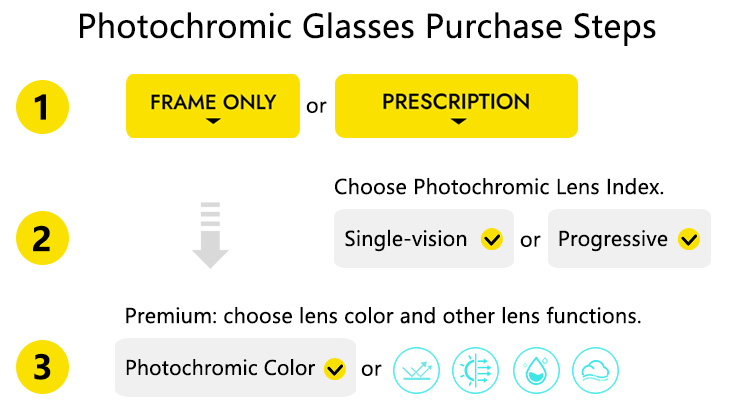 Photochromic Glasses