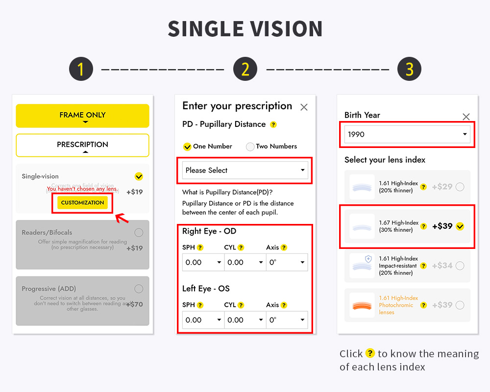 Single vision