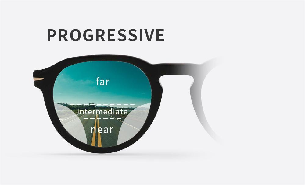 ADD/Progressive lenses