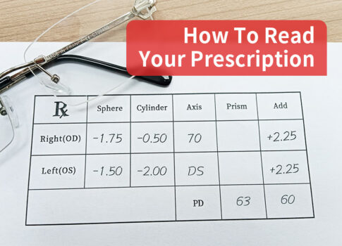 How to Read Eye Prescription