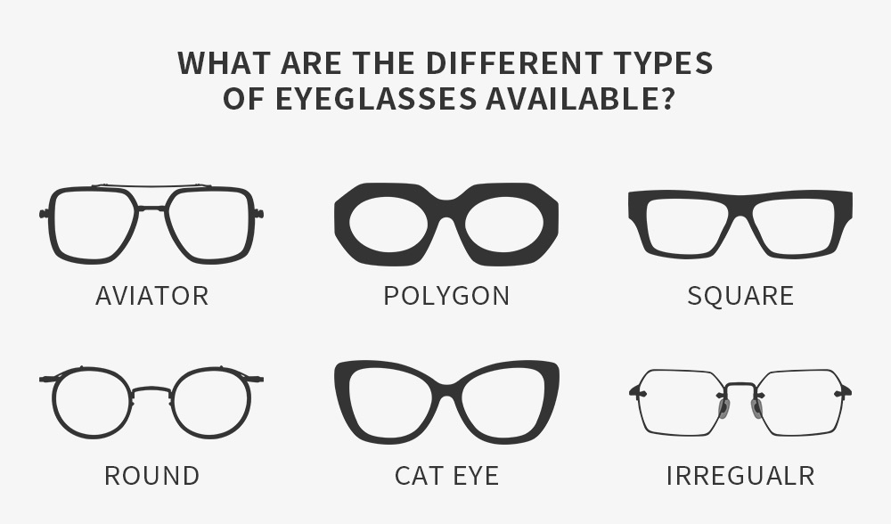 What Are the Different Types of Eyeglasses Available?