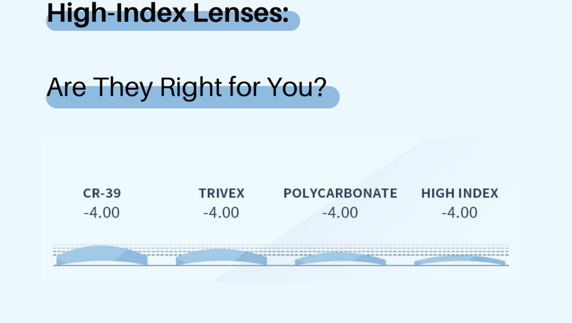 High-Index Lenses: Are They Right for You?