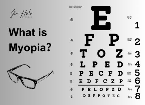 What is Myopia？