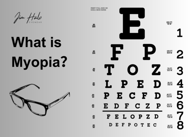 Myopia