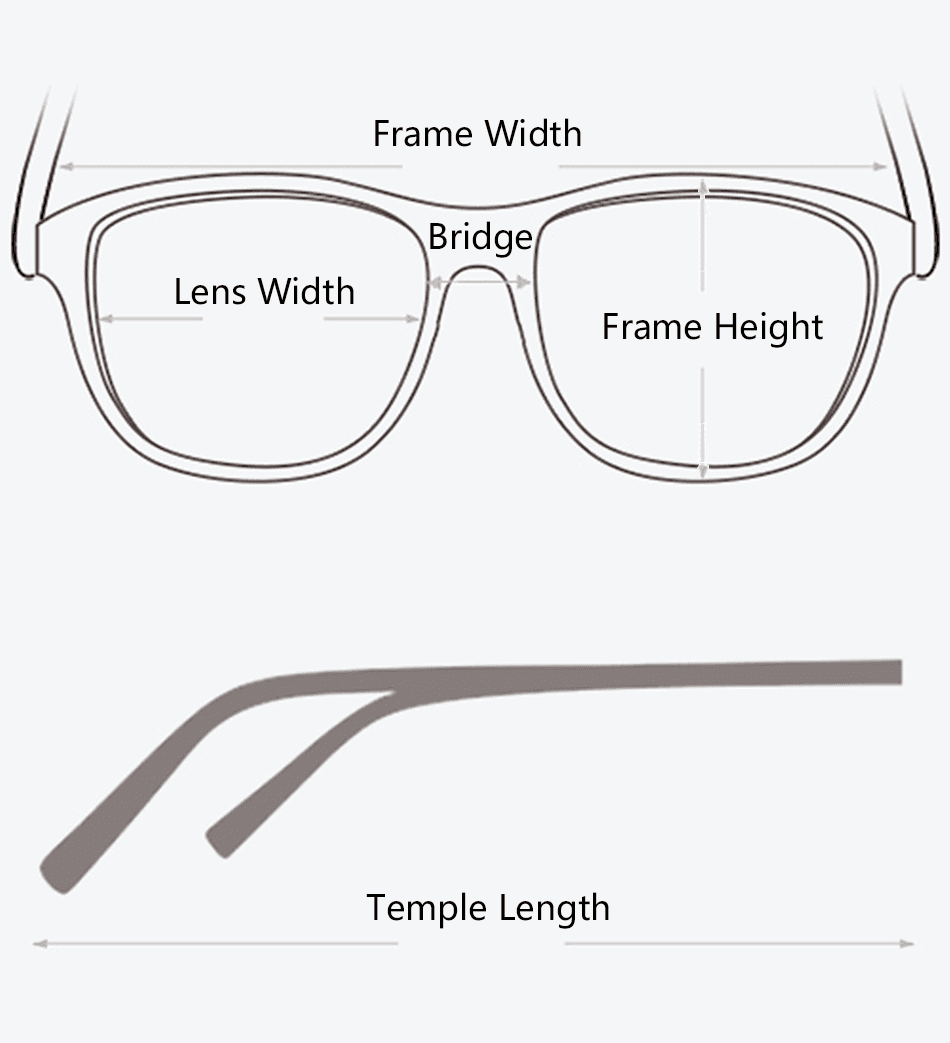 frame size measurement