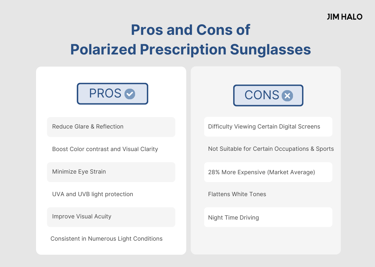 The Pros & Cons of Polarized Prescription Sunglasses